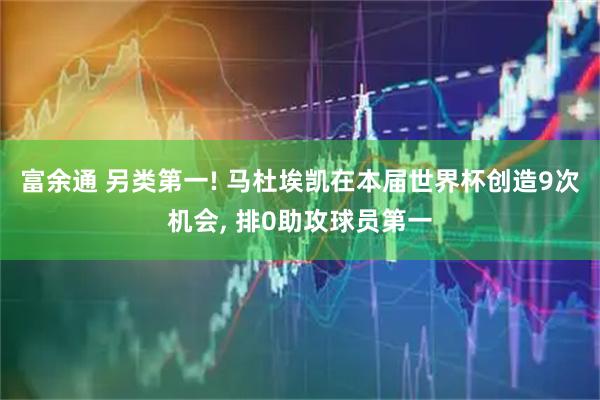 富余通 另类第一! 马杜埃凯在本届世界杯创造9次机会, 排0助攻球员第一