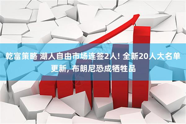 乾富策略 湖人自由市场连签2人! 全新20人大名单更新, 布朗尼恐成牺牲品